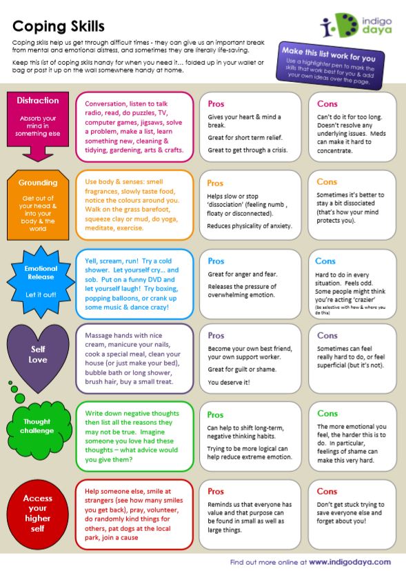 Laura's Resources – The Marital Intimacy Institute